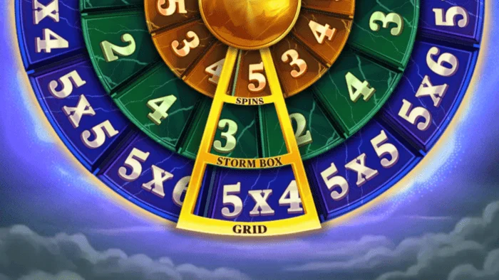 Pots of Power: Zeus - bonuskonfigurationshjul med tre diske